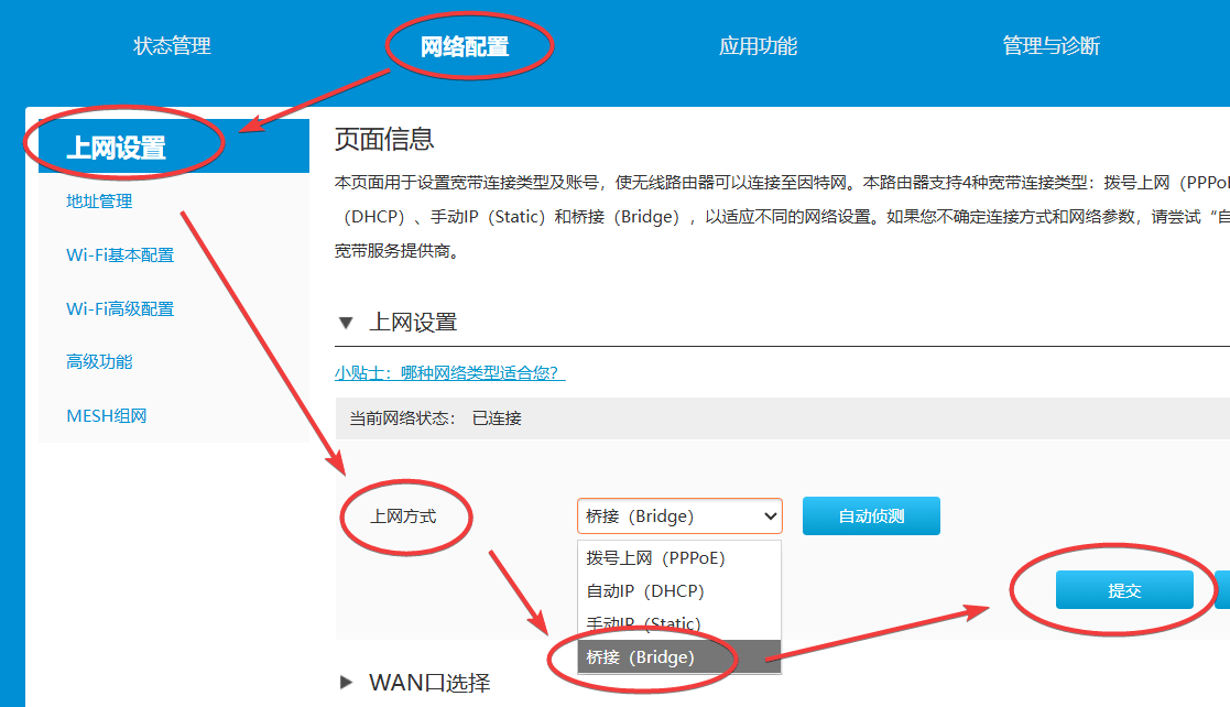 路由器后台的上网设置页面,上网方式下拉框中选中「桥接(Bridge)」,右侧是提交按钮