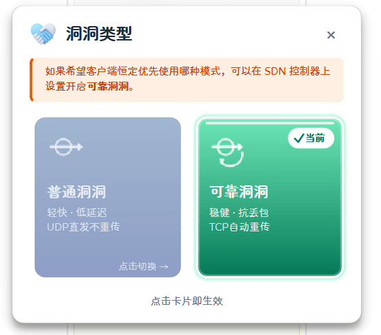 可靠洞洞