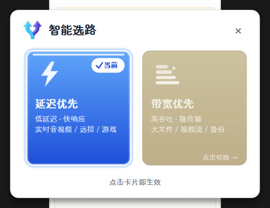 MoleSDN 客户端智能选路弹窗,延迟优先与带宽优先两张卡片可一键切换